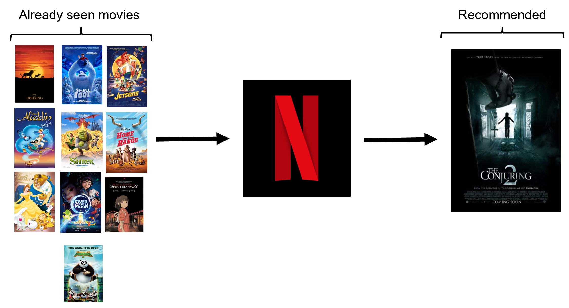 watermark-netflix